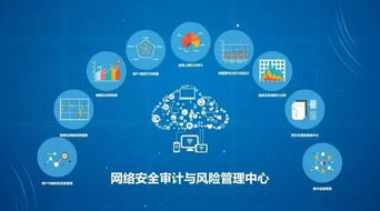 構(gòu)筑銅墻鐵壁 企業(yè)內(nèi)網(wǎng)網(wǎng)絡(luò)安全與信息安全軟件開(kāi)發(fā)之道